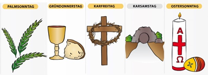 Angebote der Kar- und Osterwoche für Familien